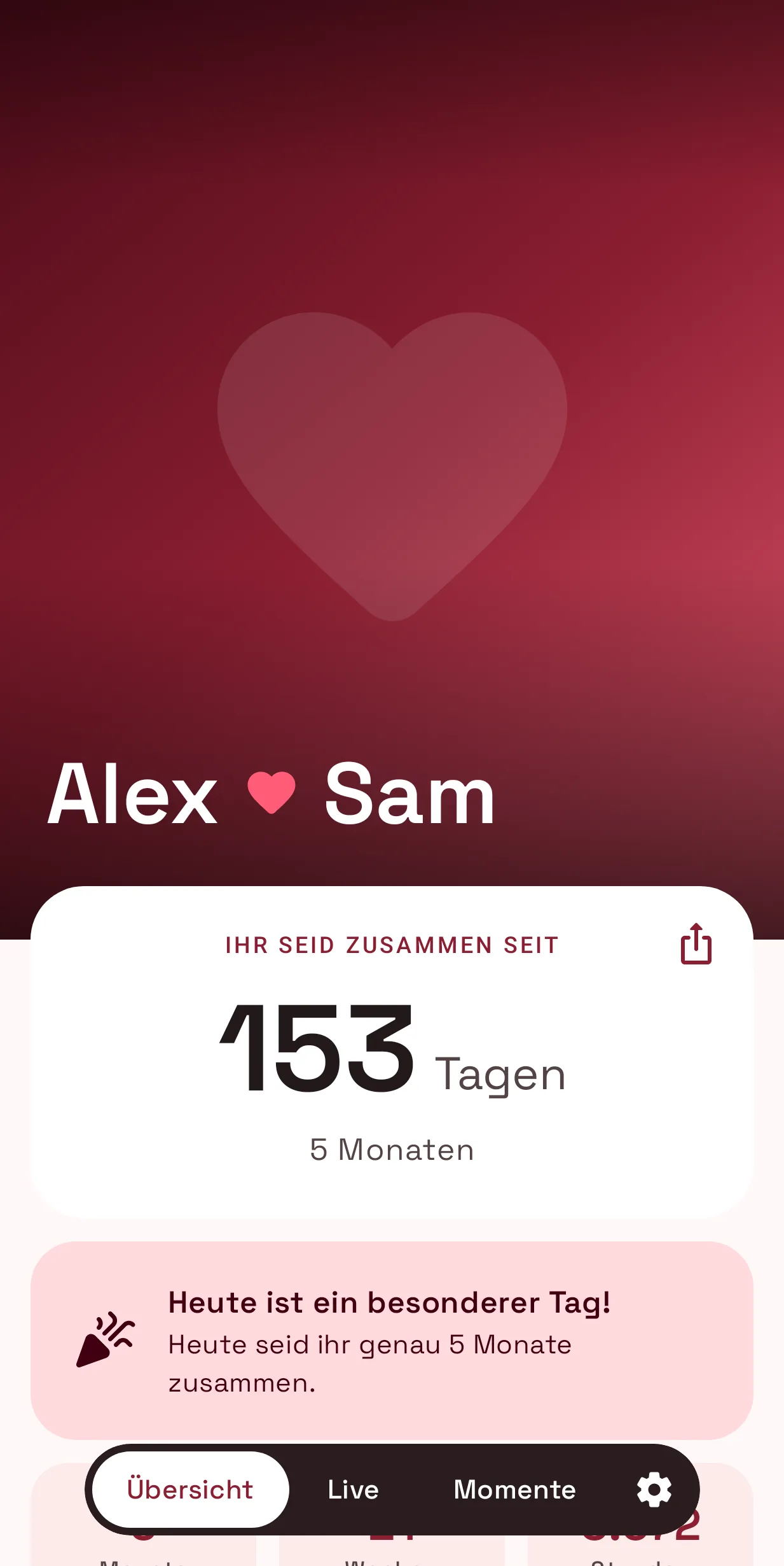 Übersicht mit Foto und Tageszähler