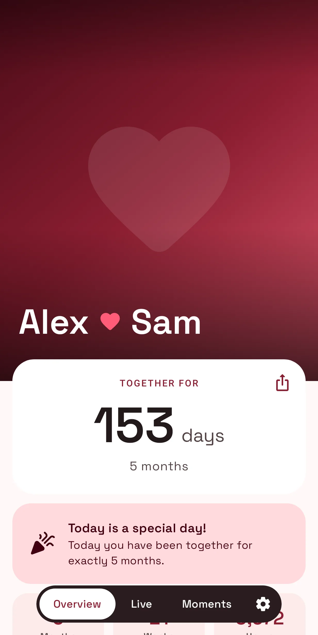 Overview with photo and day counter